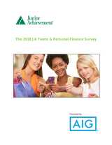 2018 Teens and Personal Finance